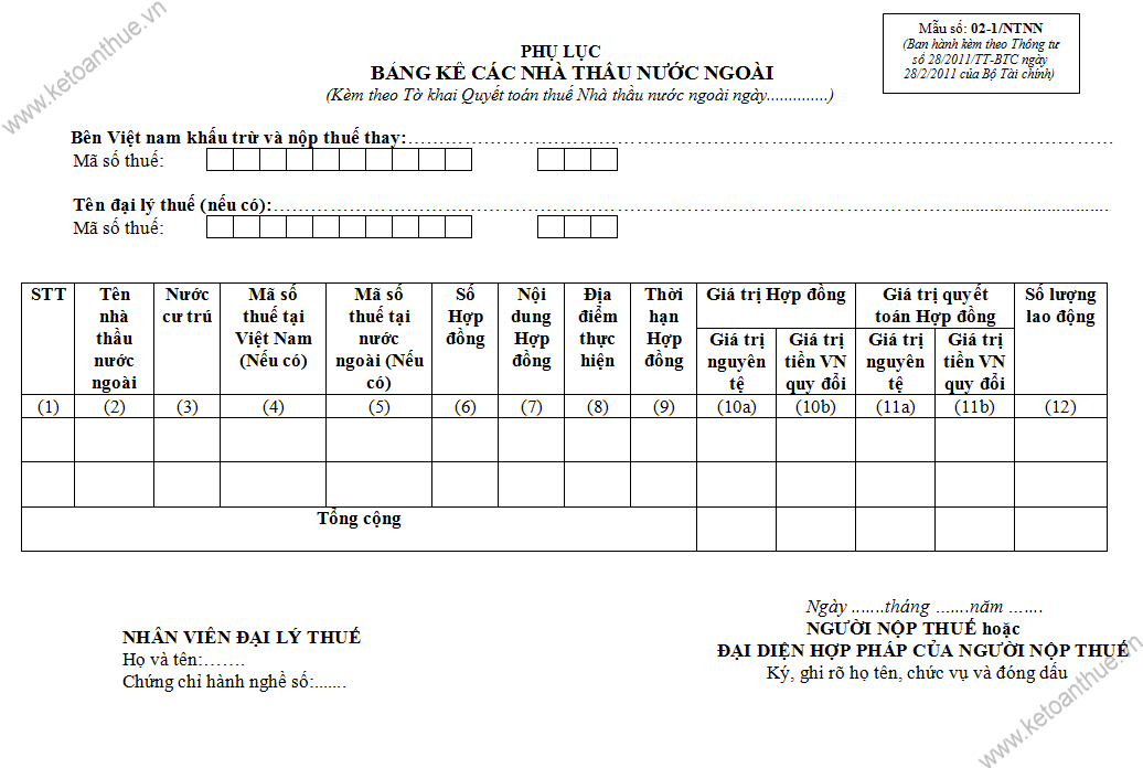 mẫu số 02-1/NTNN