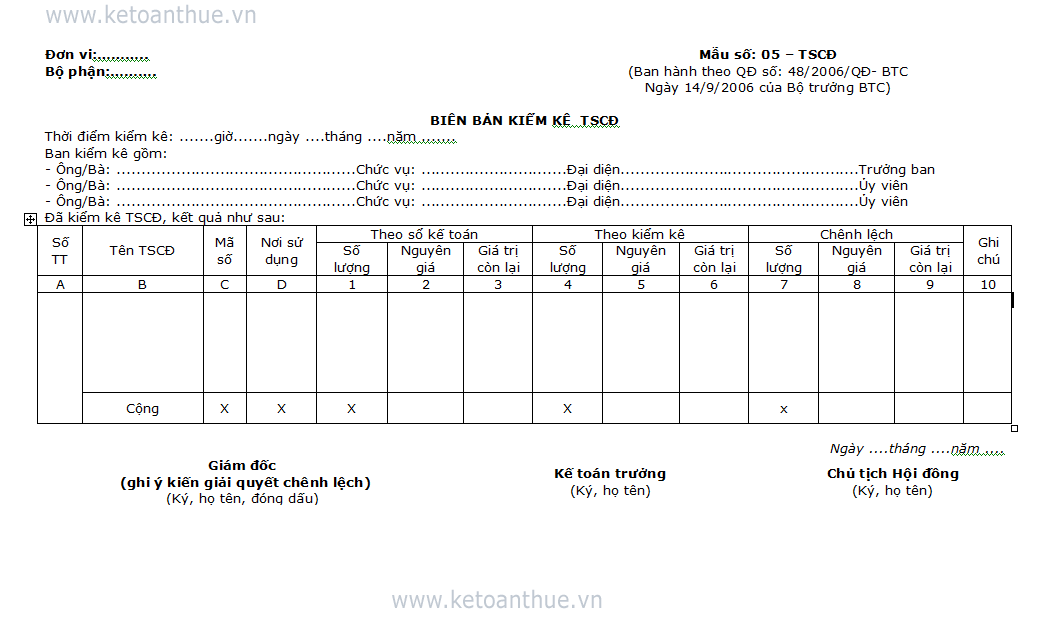 Mẫu số 05 -TSCĐ