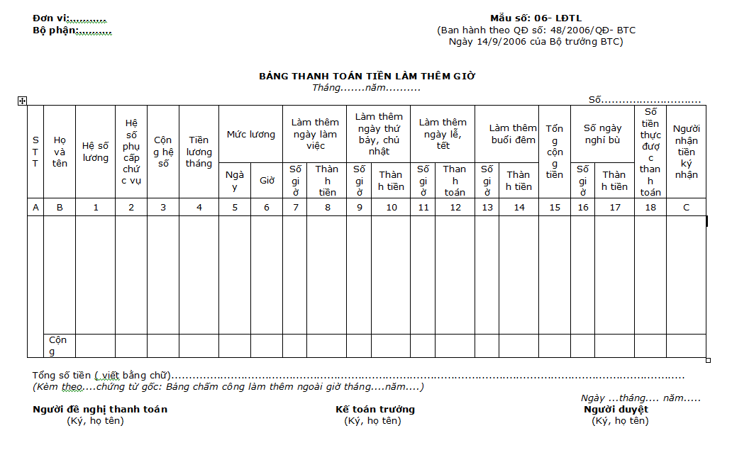 Mẫu số: 06- LĐTL