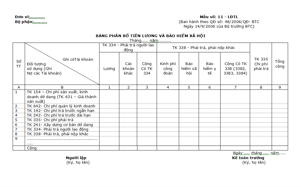 Mẫu số 11 - LĐTL