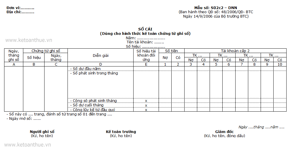 Mẫu số: S02c2 – DNN, mau so s02c2-dnn