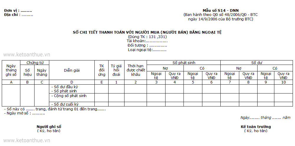 Mẫu số S14 - DNN