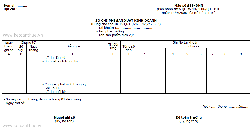 Mẫu số S18-DNN : SỔ CHI PHÍ SẢN XUẤT KINH DOANH