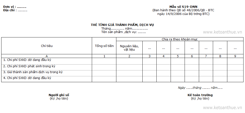 Mẫu số S19-DNN : THẺ TÍNH GIÁ THÀNH PHẨM, DỊCH VỤ