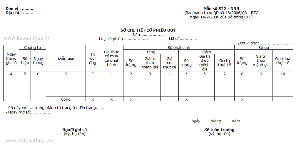 Mẫu số S22 - DNN : SỔ CHI TIẾT CỔ PHIẾU QUỸ